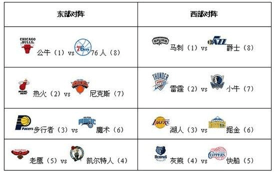 两队最近一次在国际赛场上交锋是在2000年欧锦赛的决赛中