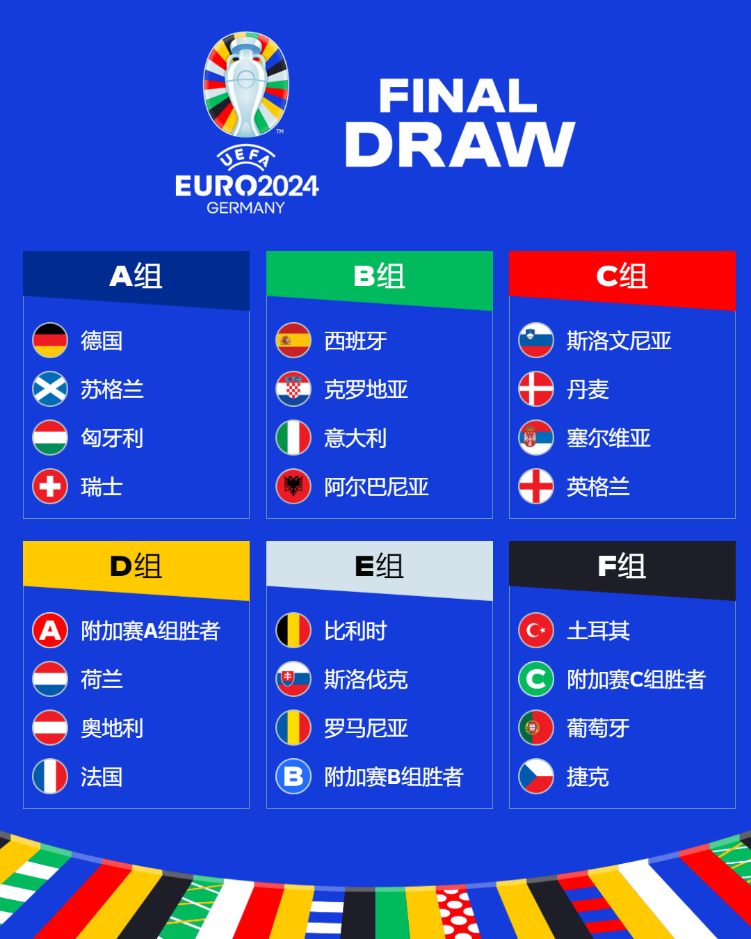 最新FIFA女足排名公布：中国女足位列第14 _ 游民星空 GamerSky.com